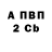 А ПВП СК КРИС Salome gurtskaia